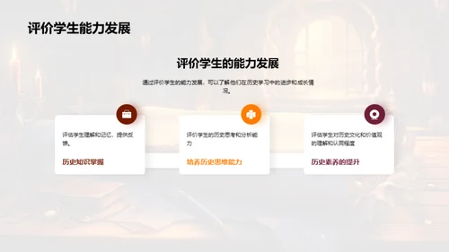 探索历史教学新篇章