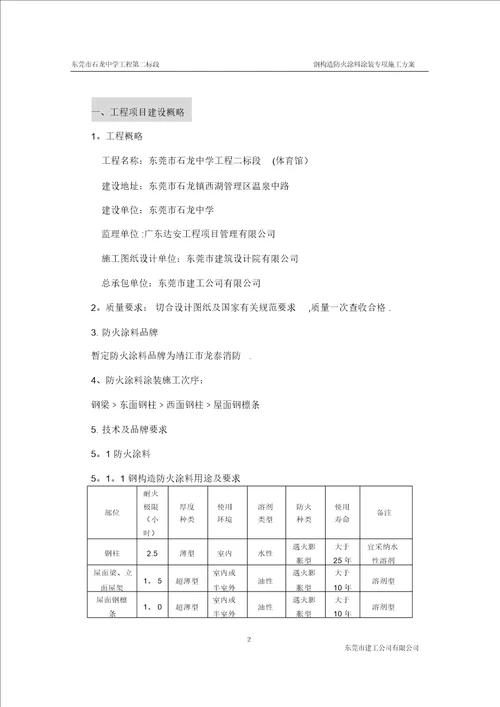 钢结构防火涂料涂装专项施工方案