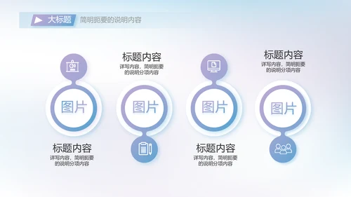 大气AI科技风工作总结汇报动态PPT