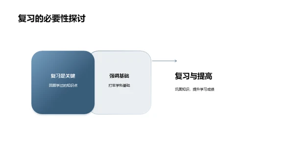 家校共育 五年级篇