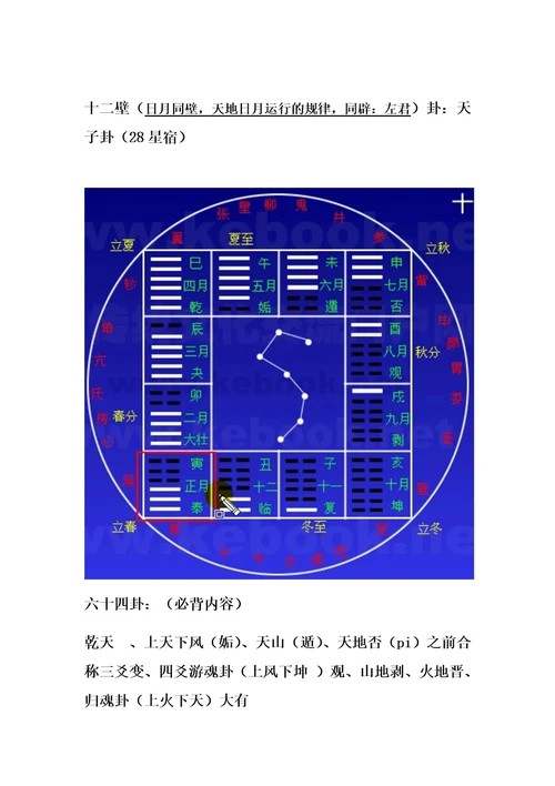 中国数术学基础知识