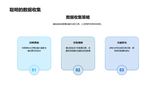 科研探索之路