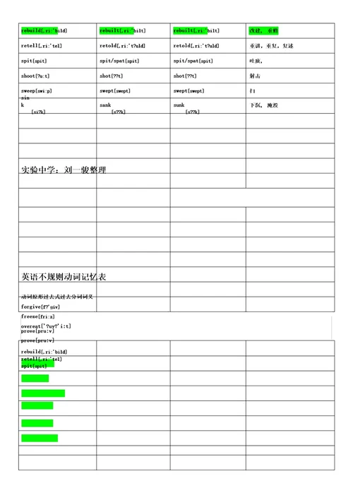 九年级不规则动词表带音标