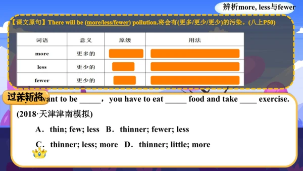人教版八年级上册Unit 6~Unit7 复习课件