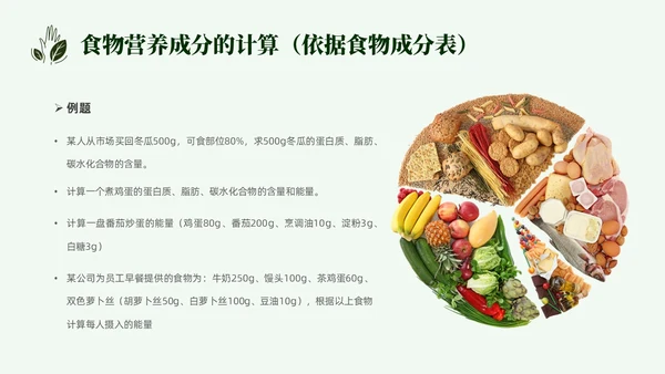 简约营养师培训实拍果蔬中国居民膳食指南PPT模板全民营养周