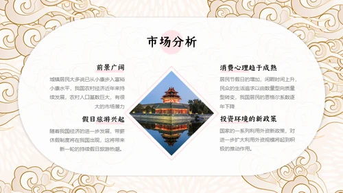 中国风云纹旅游项目商业融资计划书通用PPT模板