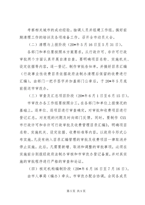 行政审批权相对集中改革工作方案.docx