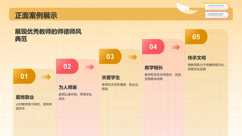 红色插画风教师师德师风教育宣传PPT模板