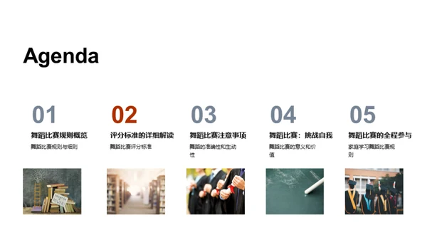跳动的篇章