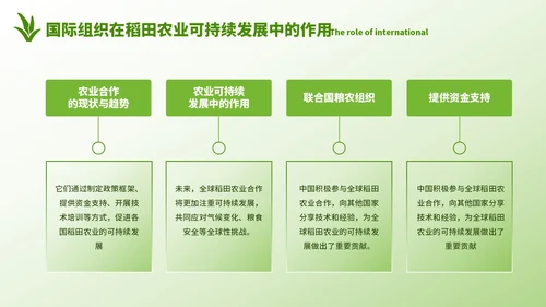 浅绿色简约风农业开题答辩PPT模板