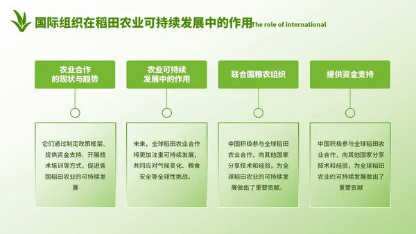 浅绿色简约风农业开题答辩PPT模板