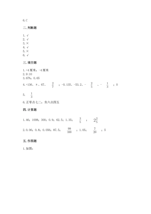 人教版六年级下册数学期末测试卷（黄金题型）word版.docx