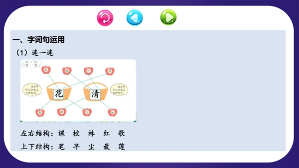统编版2023-2024学年一年级语文上册单元复习第六单元（复习课件）