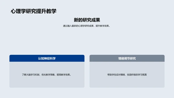 教学心理学实用指南PPT模板