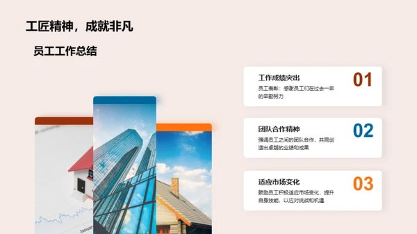 XX公司房产业绩展望