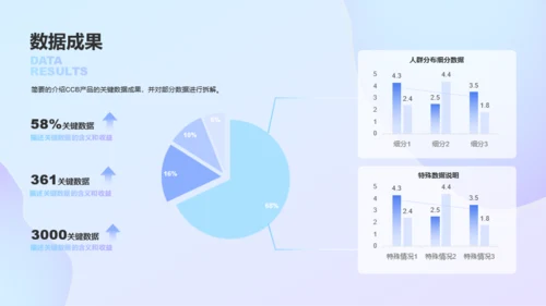 紫色简约互联网年终总结PPT模板