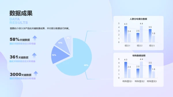 紫色简约互联网年终总结PPT模板