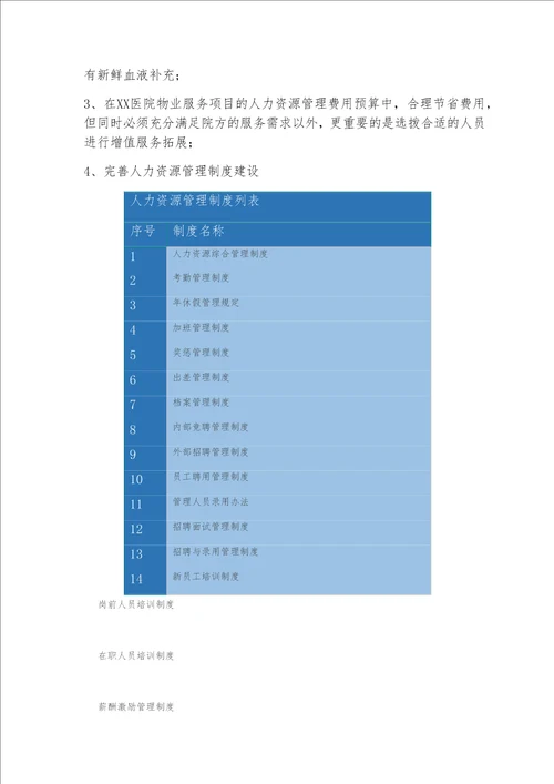 医院物业服务人员配备培训与管理措施
