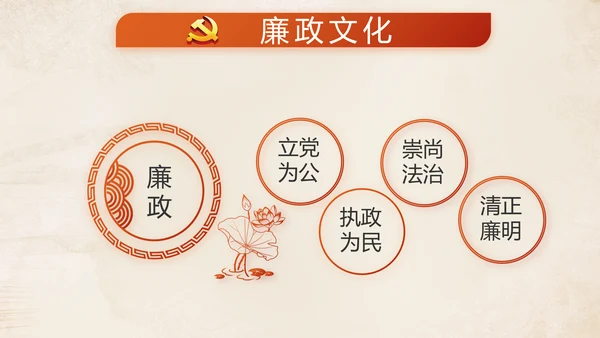 红色党建党支部年终述职报告学习教育动态PPT