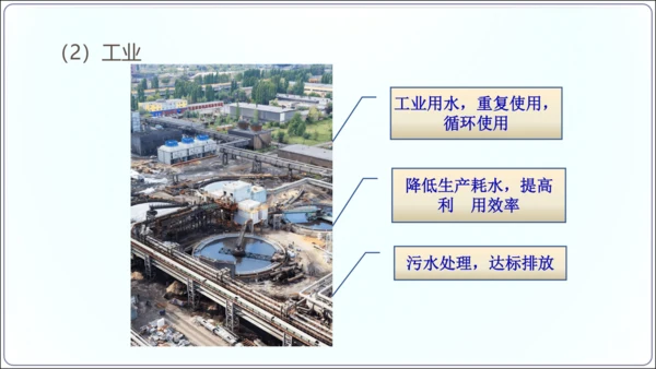 3.3水资源（课件33张）-【2024秋人教八上地理精简课堂（课件）】