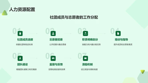 绿色简约大学社团招新活动策划PPT模板