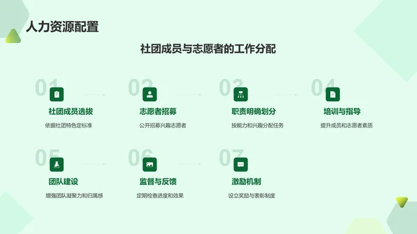 绿色简约大学社团招新活动策划PPT模板