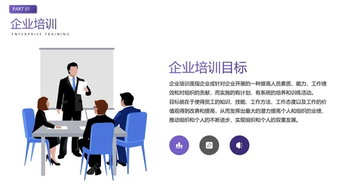 企业员工入职培训人力资源PPT模板