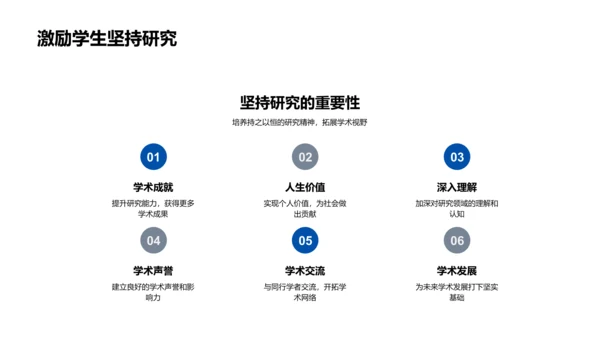 硕士研究答辩指导