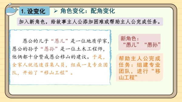 统编版语文四年级下册第八单元 习作：故事新编（课件）
