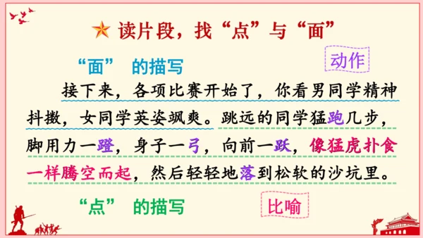 统编版六年级上册 第二单元  语文园地二   课件