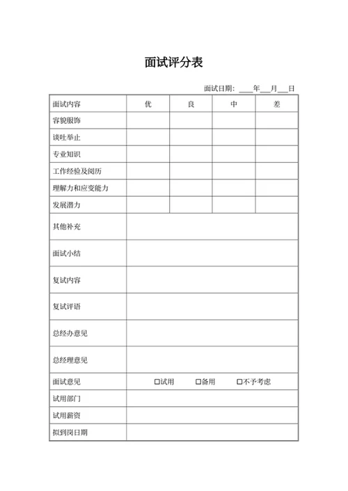 面试评分表人事文件