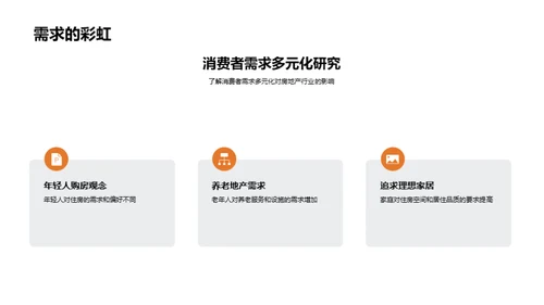 房地产市场深度解析