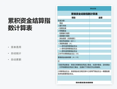 累积资金结算指数计算表