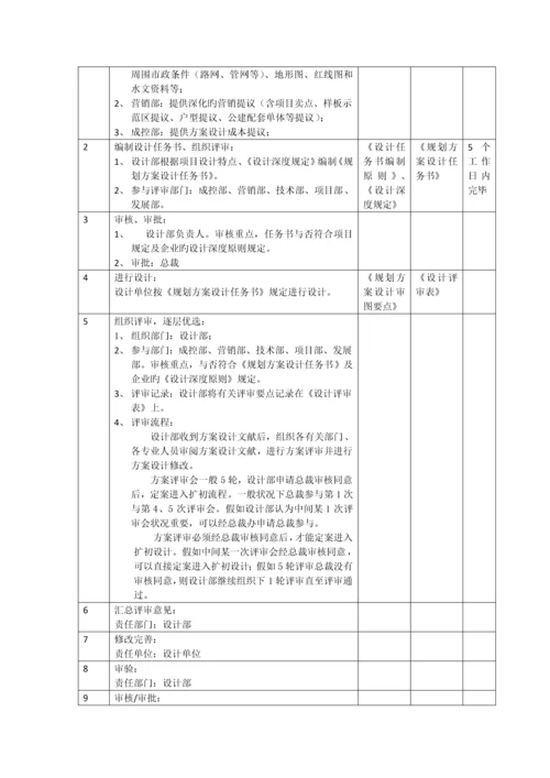 设计管理流程方案扩初施工图.docx