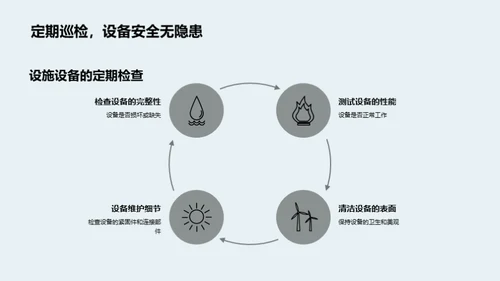 大暑时期校园防护