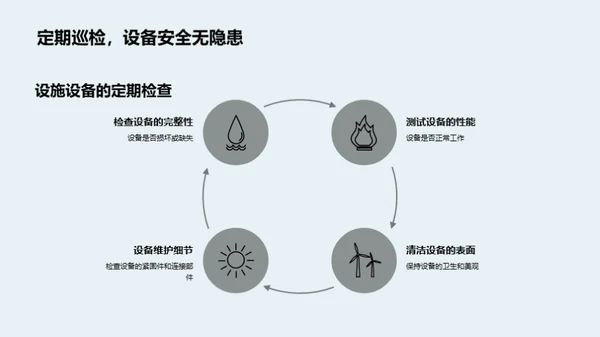 大暑时期校园防护