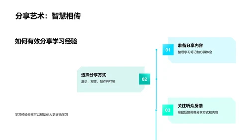 提高学习效率讲座PPT模板