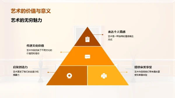 艺术探索之旅