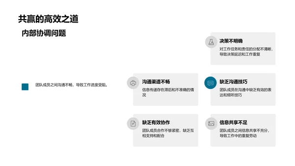 案件处理及团队优化