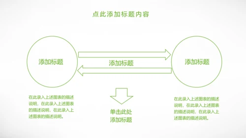 绿色城市规划城市建设环保公益PPT模板