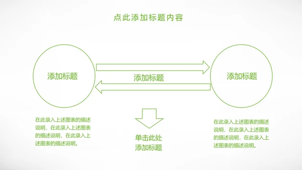 绿色城市规划城市建设环保公益PPT模板