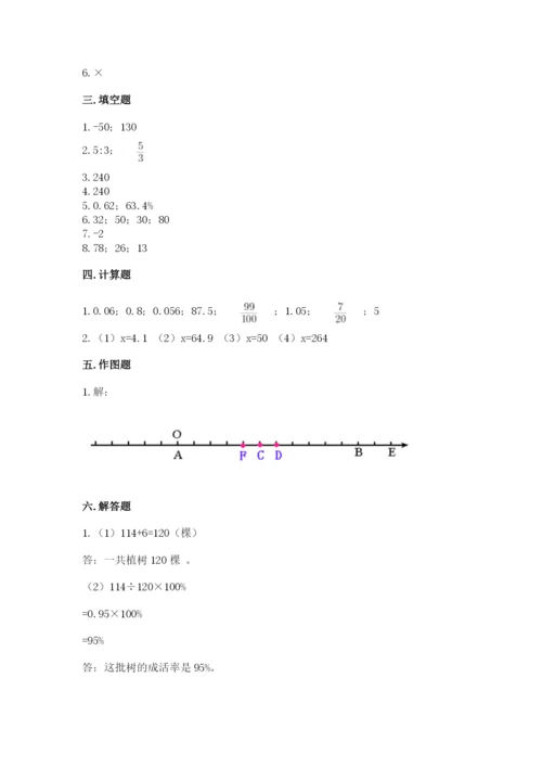 小学六年级下册数学期末测试卷汇编.docx