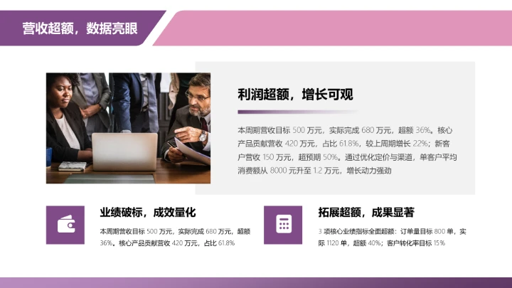 商务风含图片PPT列表