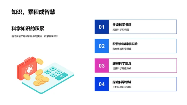 科学的探索与应用