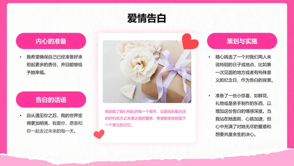 粉色摄影风“婚礼浪漫记忆”——婚礼相册展示模板PPT模板