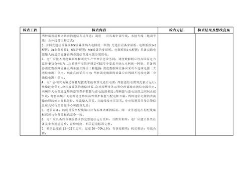 发电厂涉网安全大检查检查表