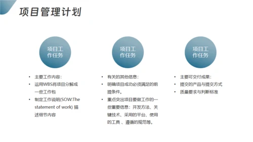 项目整体管理通用PPT模板