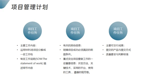 项目整体管理通用PPT模板