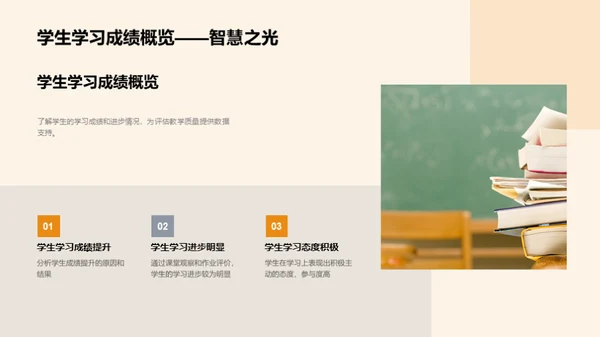 教学质量年度盘点