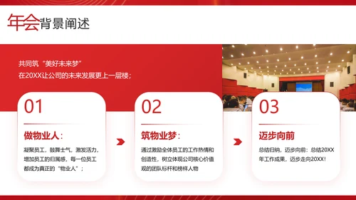 物业管理集团新春联欢会PPT模板